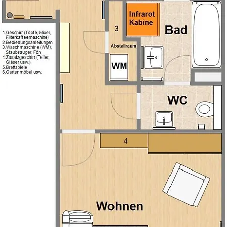 Apartmán Akh 044 - Wellness In Haffkrug